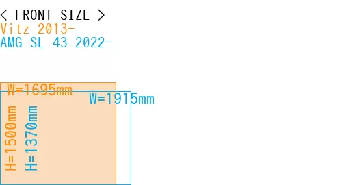 #Vitz 2013- + AMG SL 43 2022-